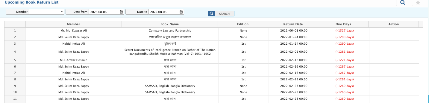 Upcoming Return Book List